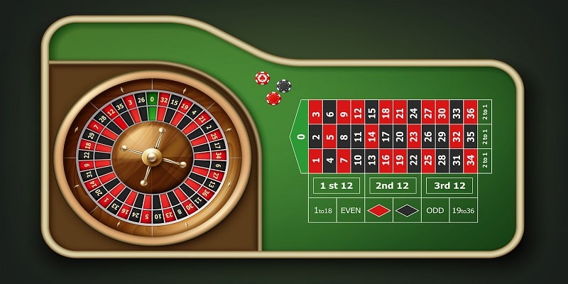 Game bài kinh điển tại hệ thống nhà cái New88